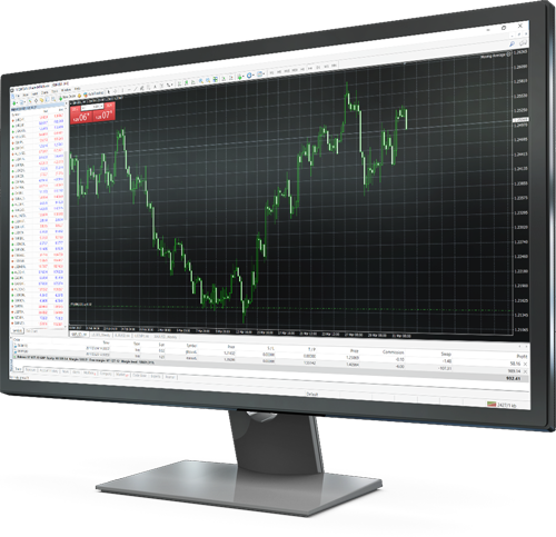 Platform Trading MT4 l Broker FX dengan Spreads Ketat & Pelaksanaan Cepat Anzo Capital
